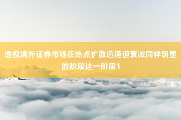 透视境外证券市场在热点扩散迅速但衰减同样明显的阶段这一阶段1